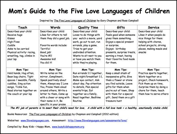 5 languages of love- children